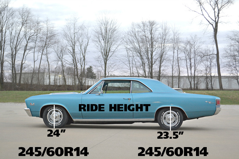 Front dual rate springs, 2" lowering for 1964-1972 GM A-Body with small block.