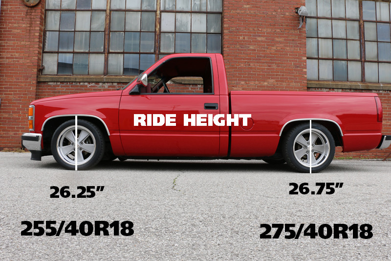 StreetGrip system for 1988-1998 C1500, HD spindle and 10 bolt.