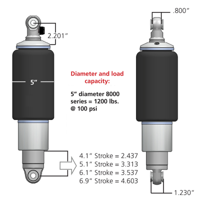Rear HQ Shockwaves, 8000 Series with 5.2" stroke shock, and 1.7" eye mount.