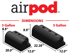 3 Gallon AirPod with RidePro E5 air suspension controller.