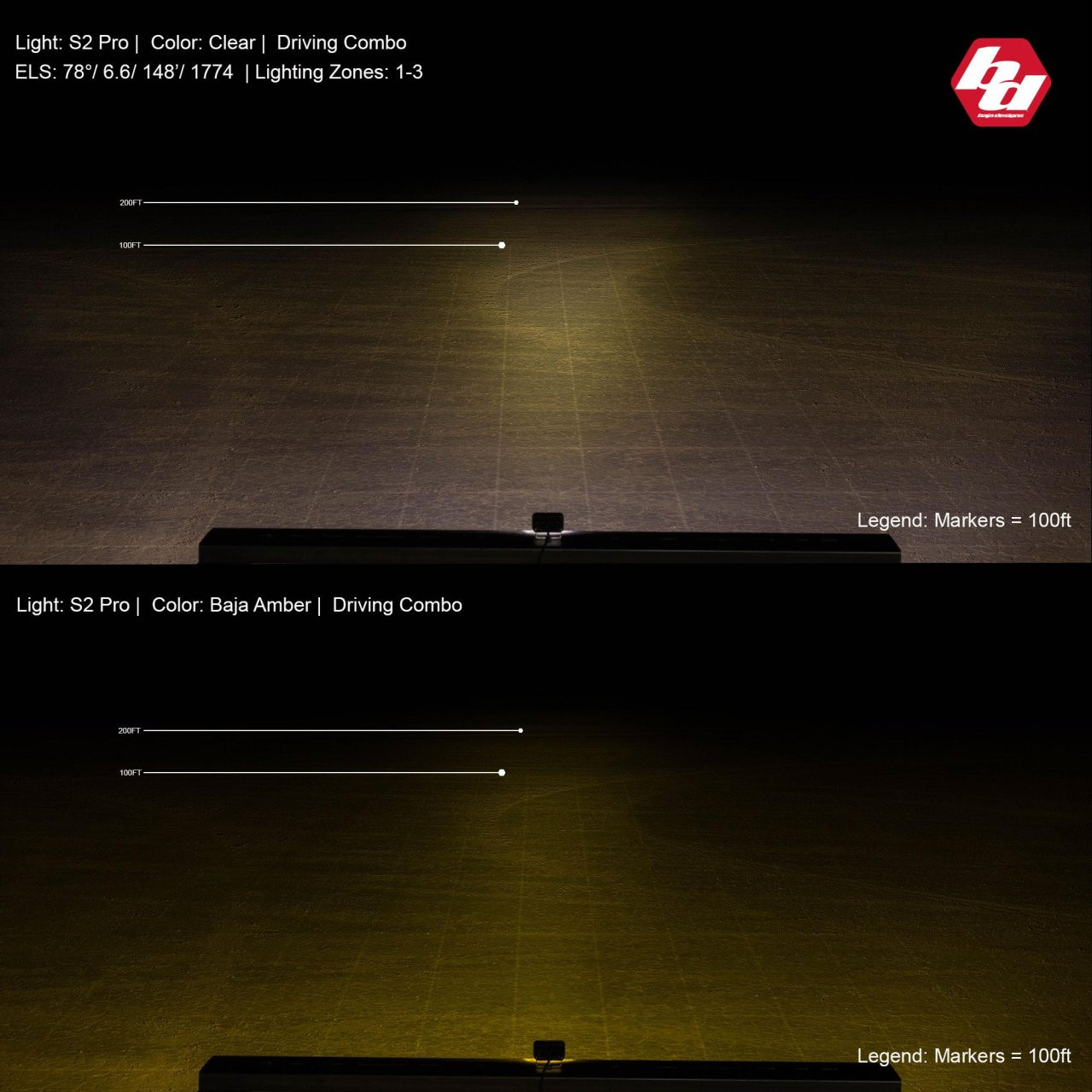 S2 Pro Black Flush Mount LED Light Pod (Driving/Combo; Clear) — application image