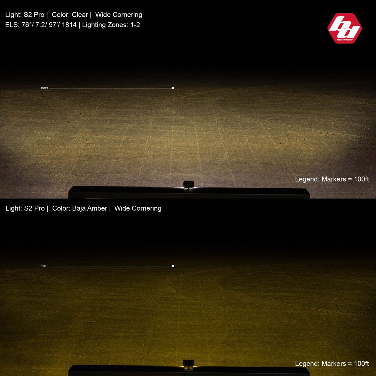 S2 Pro Black LED Light Pod (Wide Cornering; Baja Amber) — application image