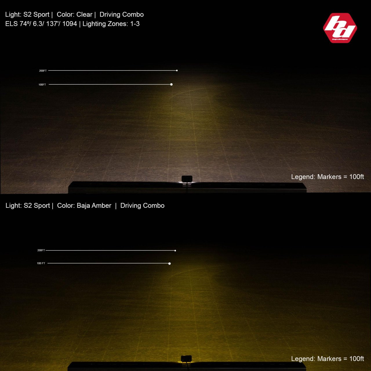 S2 Sport Black LED Light Pod (Driving/Combo; Baja Amber) — application image