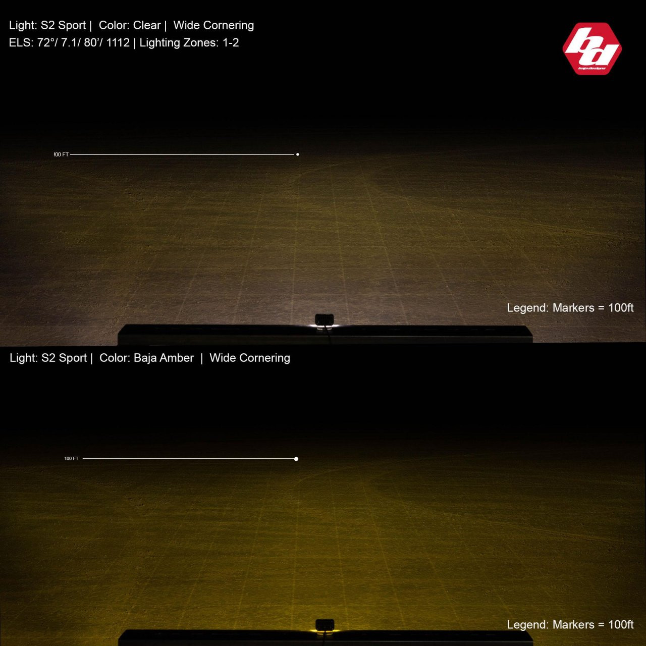 S2 Sport Black LED Light Pod (Wide Cornering; Baja Amber) — application image