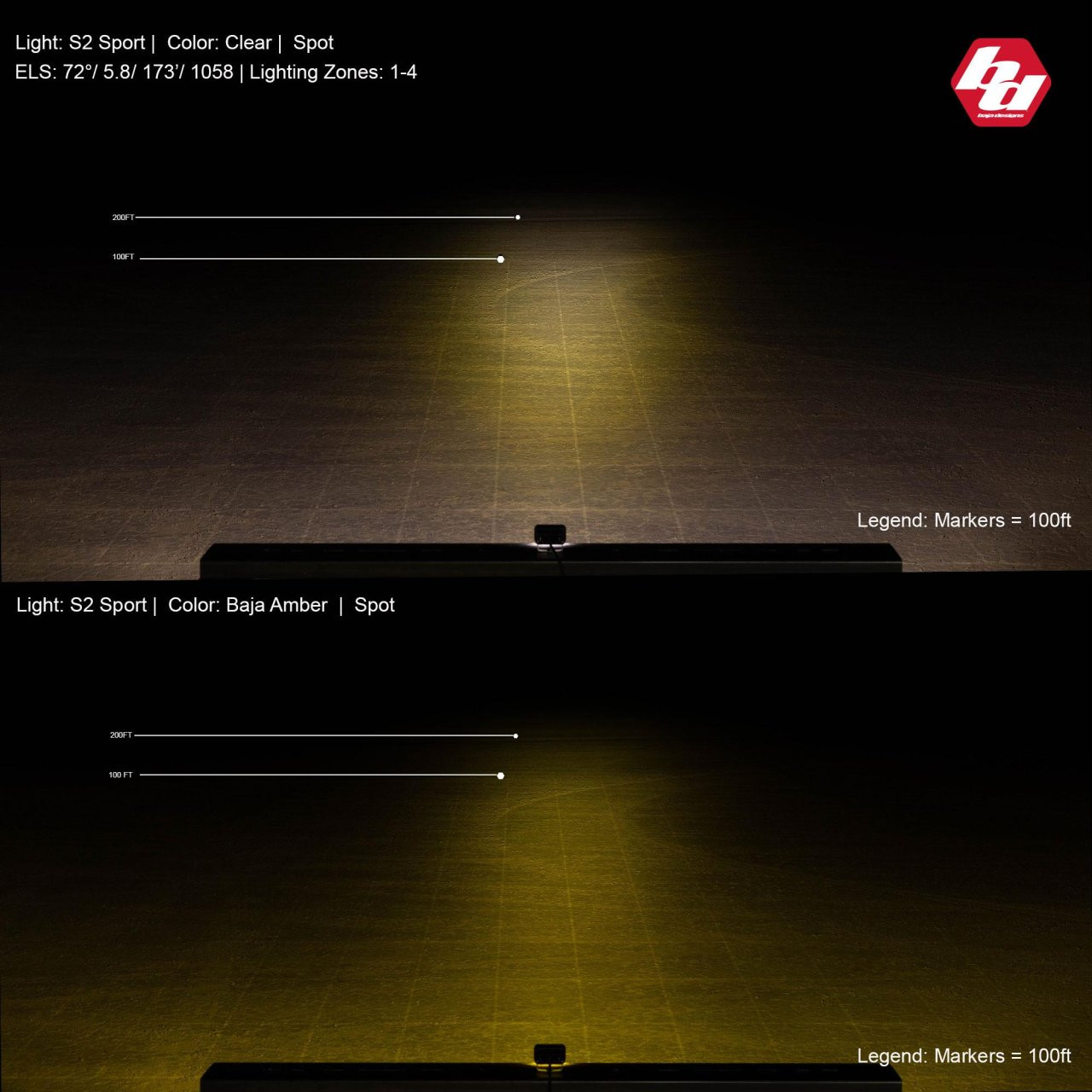 S2 Sport Black Flush Mount LED Light Pod (Spot; Clear) — application image