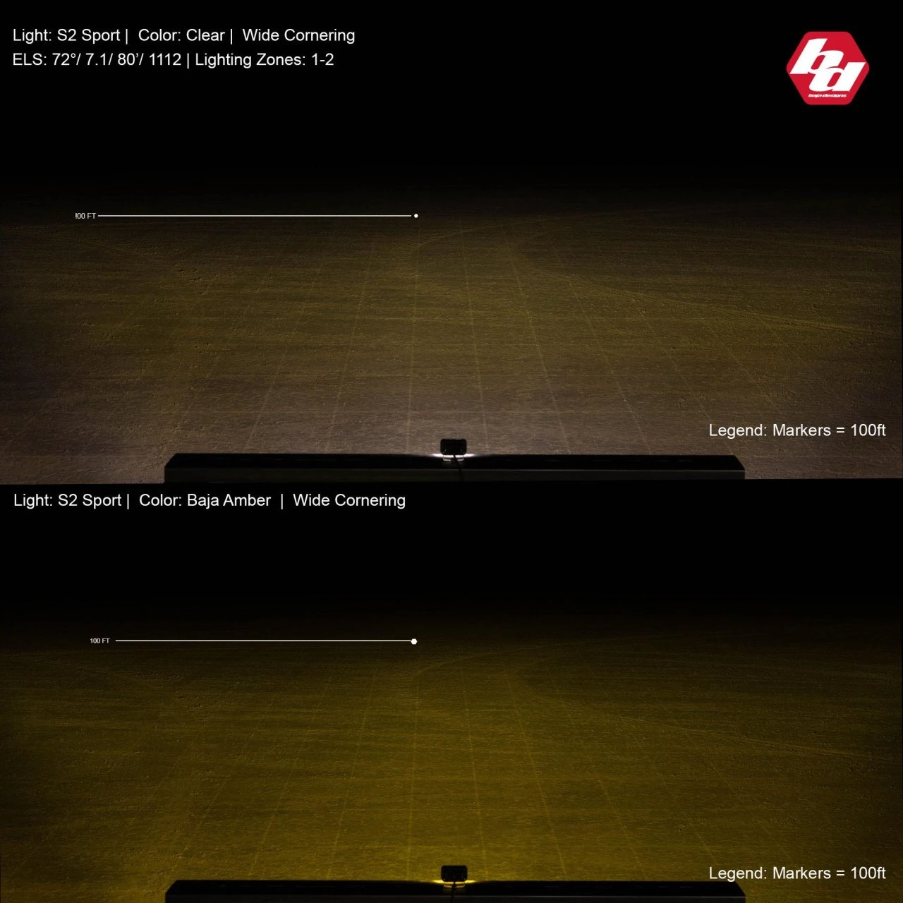 S2 Sport Black LED Light Pod (Wide Cornering; Clear) — application image
