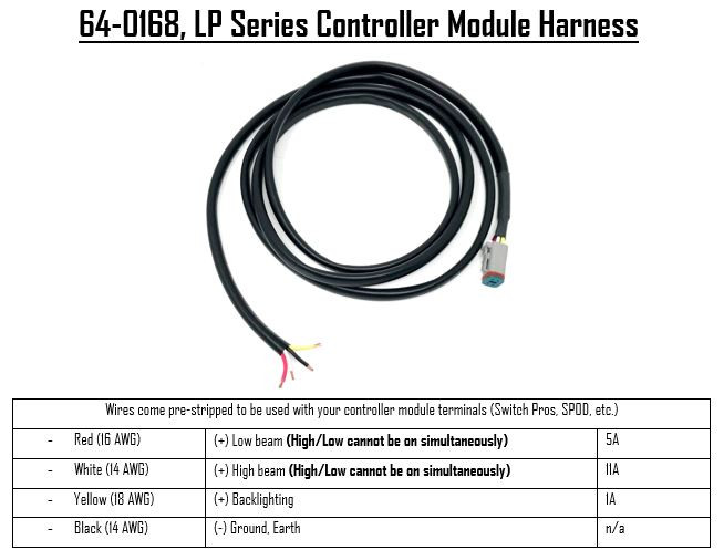 LP Controller Module — application image
