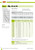 SIBA Fuse 70 065 63 Datasheet