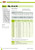 SIBA Fuse 70 065 63 Datasheet