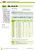 SIBA Fuse 70 065 63 Datasheet