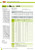 SIBA Fuse 70 001 34 179020 5 x 20 mm Datasheet