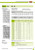 SIBA Fuses 7000733 179021 5 x 20 mm Ceramic Fuse Datasheet