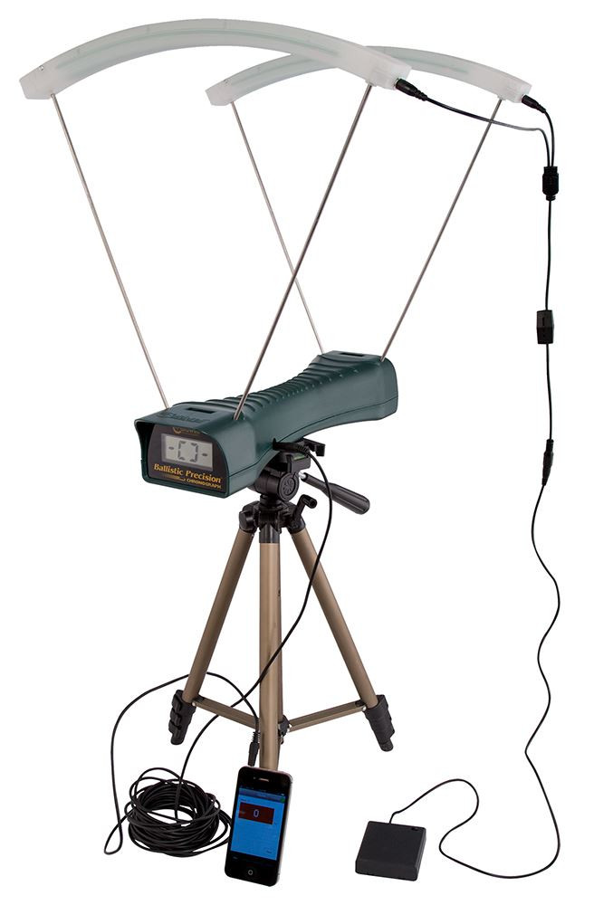 Hinterland Outfitters