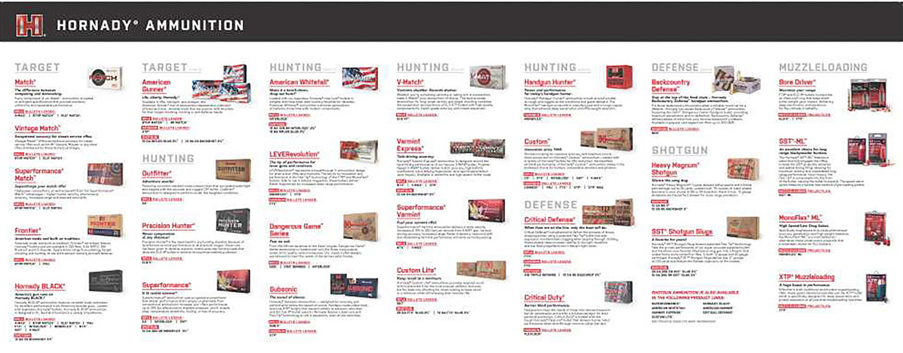 Hinterland Outfitters