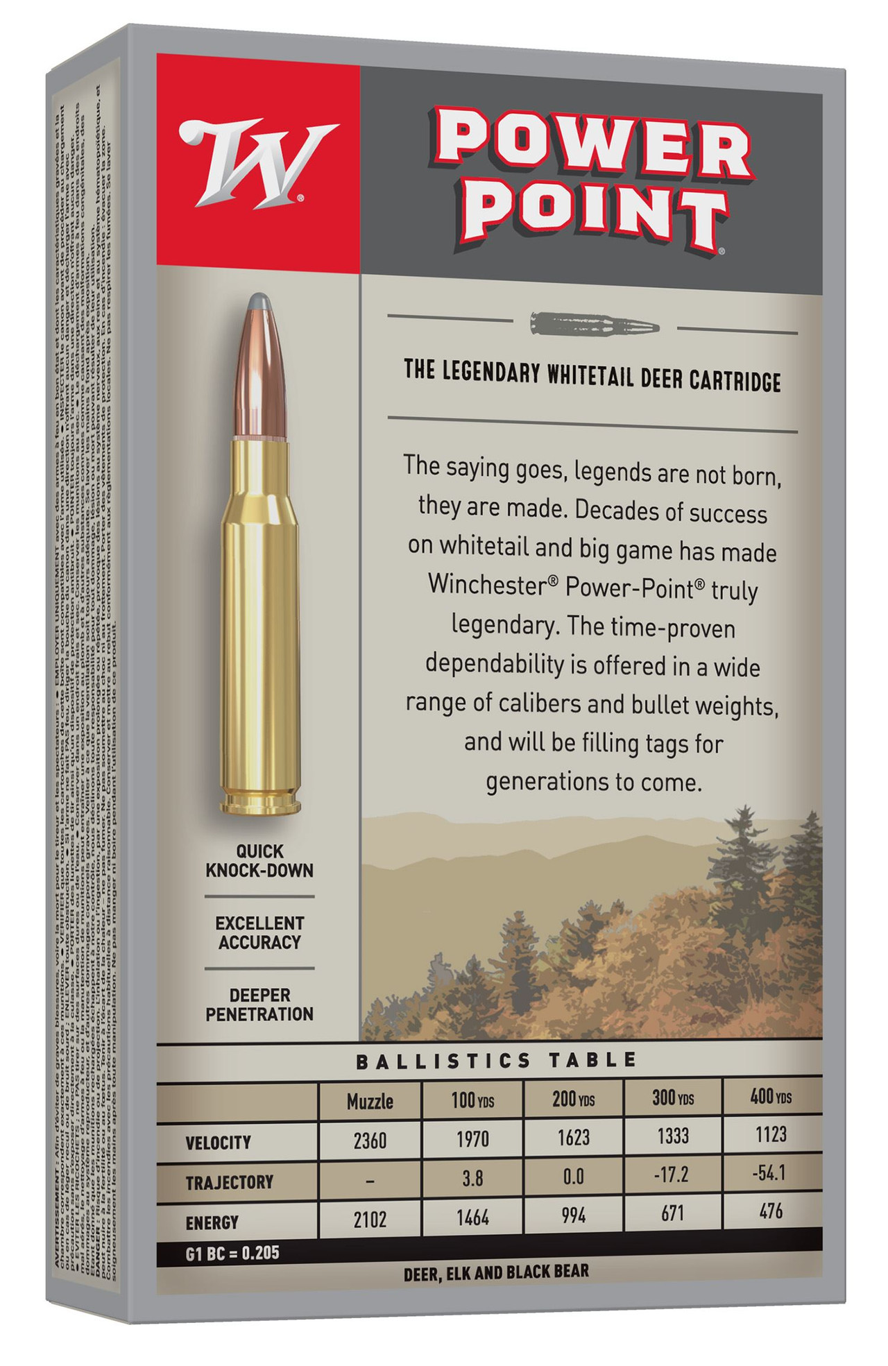 Winchester X8MM Power-Point 8mmMauser 170gr 20 Per Box/10 Case Centerfire, Rifle Ammunition
