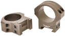 Warne 8501TM
