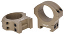 Warne 8502DE