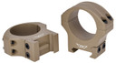 Warne 8513DE