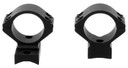 Wilson Combat NULA-SM1L