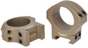 FightLite HLR300FDT