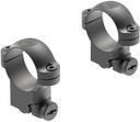 Leupold 170351 Scope Mounts