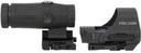 Holosun Technologies HE510C-GR/HM3X
