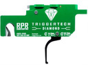 Trigger Tech RPRTGB02NSF