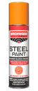 Birchwood Casey PAINT-ORG