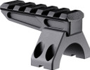 Ruffs Precision 35-HRC