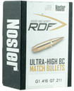 Nosler 53067 Hollow Point Boat Tail