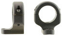 DNZ BW1M2 Scope Mounts