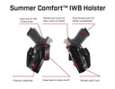 Galco SUM800B Summer Comfort IWB Black Leather Belt Loop Fits Glock 43/43x/Springfield Hellcat/Taurus GX4/CZ P10M Right Hand, Holster