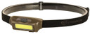 Streamlight 61707 Headlamps