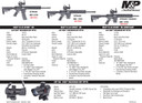 Smith & Wesson 12723 M&P15 Sport OR 22 LR 10+1 16.50 in Carbon Steel Barrel, Adjustable 6 Position Stock, M&P100 4MOA Red/Green Dot, A2 Flash Hider, Functioning Charging Handle, 2 Position Safety, Rifle