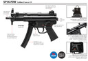 H&K 81000481 SP5K PDW 9mm Luger Caliber with 5.83 in Barrel, 30+1 Capacity, Black Metal Finish, No Stock (Sling Mount), Black Polymer Grip Right Hand, Pistol