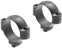 Leupold 180161