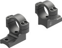 Leupold 181333