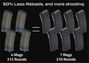 Desert Tech QTRMGB53 Quadmag-53 53rd 5.56x45mm NATO Fits Quattro-15 Lower Clear Plastic, Magazine