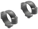 Leupold 51717 Scope Rings