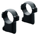 Leupold 50166