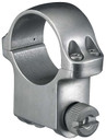 Ruger 90283 Scope Rings