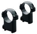 Leupold 51719