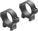 Leupold 183395