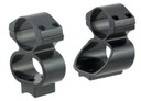 Ironsighter See-Thru 2-Piece Scope Mounts, Remington 742,760, 1 in Rings, Black | 725