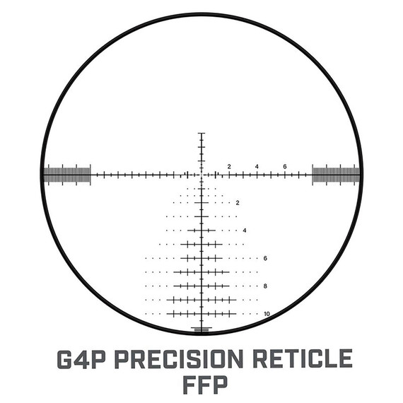 Bushnell ETDMR3G4