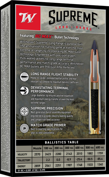 Winchester S3006BC