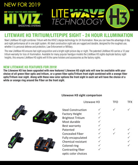 HiViz GLN321 LiteWave H3 Sight Set for Glock Green Tritium White Outline Front Sight-Green Fiber Optic Rear Sight