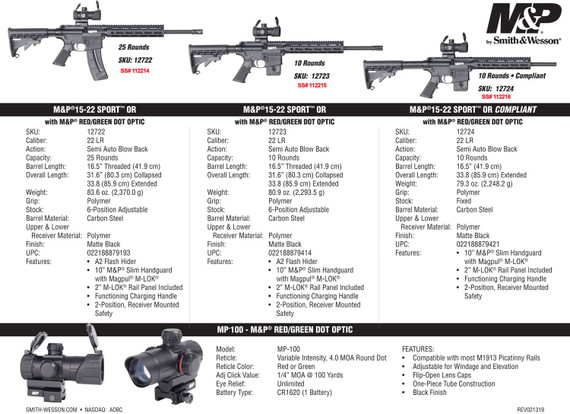 Smith & Wesson 12723 M&P15 Sport OR 22 LR 10+1 16.50 in Carbon Steel Barrel, Adjustable 6 Position Stock, M&P100 4MOA Red/Green Dot, A2 Flash Hider, Functioning Charging Handle, 2 Position Safety, Rifle