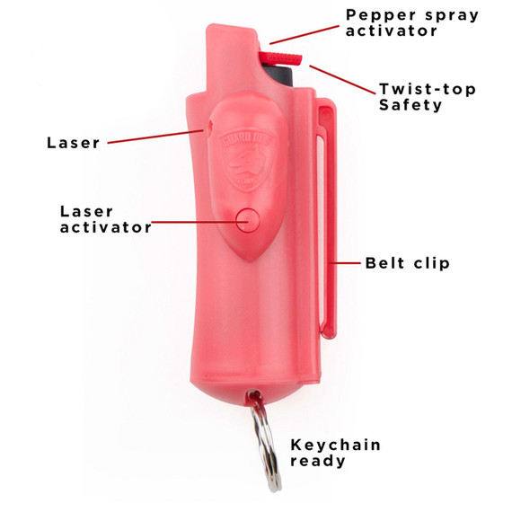 Guard Dog PSGDAFPK AccuFire OC Pepper 0.50 oz Pink Includes Belt Clip/Case/Key Ring