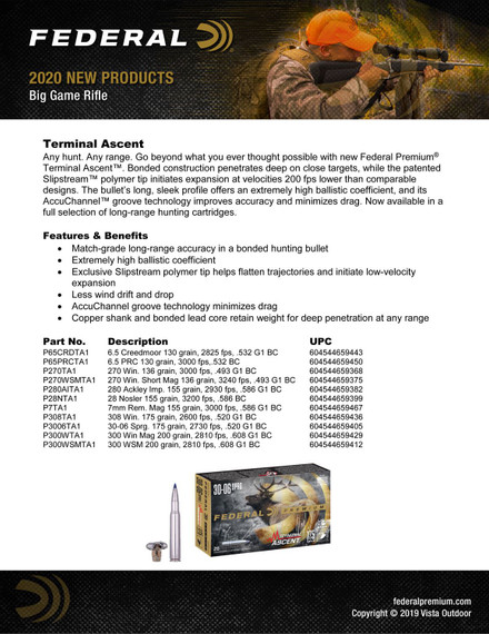 Federal P3006TA1 Premium Terminal Ascent 30-06Springfield 175gr 20 Per Box/10 Case Centerfire, Rifle Ammunition